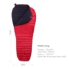 Nano-L-red