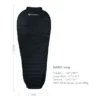 Nano-L-black